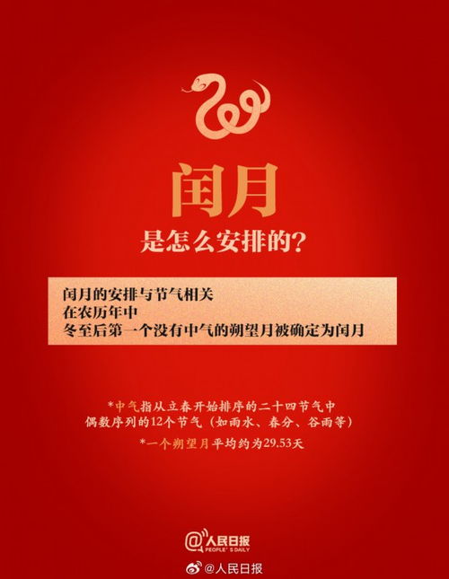 极简版闰年知识帖_长知识！极简版闰年知识帖