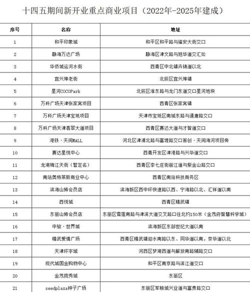 2025计划清单壁纸_实用收藏！2025全年月历壁纸