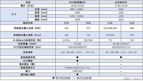 一组目标清单布局你的2025_布局2025，生活中的自律清单