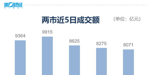 A股流感板块集体爆发_A股流感概念股回调：香雪制药跌超7% 鲁抗医药一度跌4%