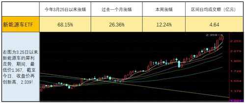 回购对股市影响:央行逆回购对股市利好还是利空_2021年12月15日央行降息吗