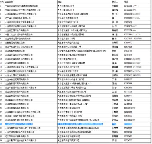 国内正规出国劳务中介有哪些_哪些出国打工招聘网比较靠谱